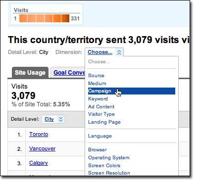 Choose Campaign in the Dimension drop-down